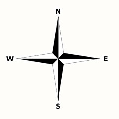 Compass pointing north, east, south and west