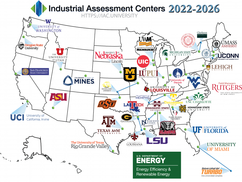 IAC Map 2022-2026
