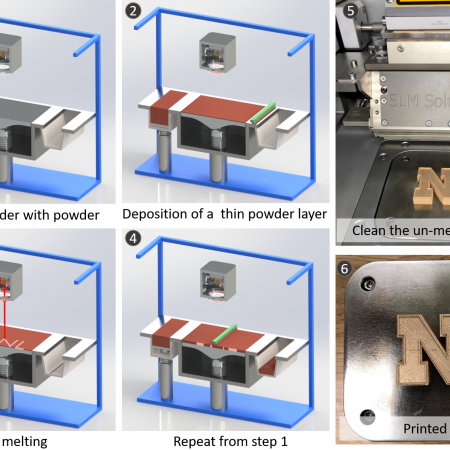 LANE Logo 3D Printing