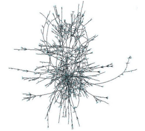 Image: Integration of flow studies for robust selection of mechanoresponsive genes